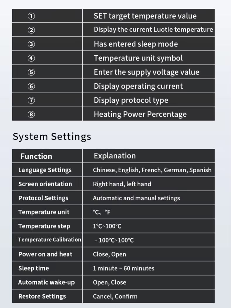 Tools Qc - ZOYI ZT-N1Pro Saldatore a Temperatura Regolabile