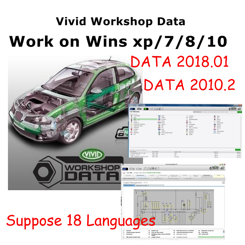Workshop Tools English - 2018 o 2010 Automotive Vivid Workshop