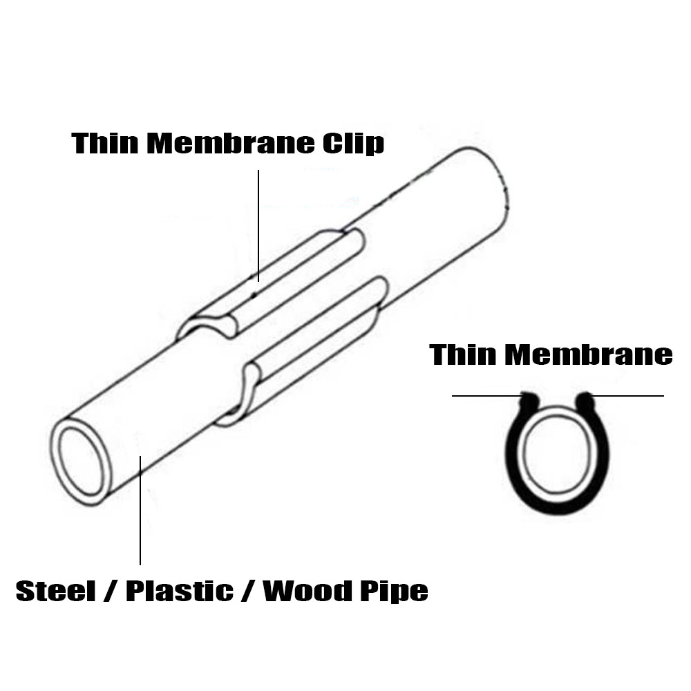 20-50PCS 19/20/22/25/28MM Edif - Pipe Clamp Bar recensione e prezzo