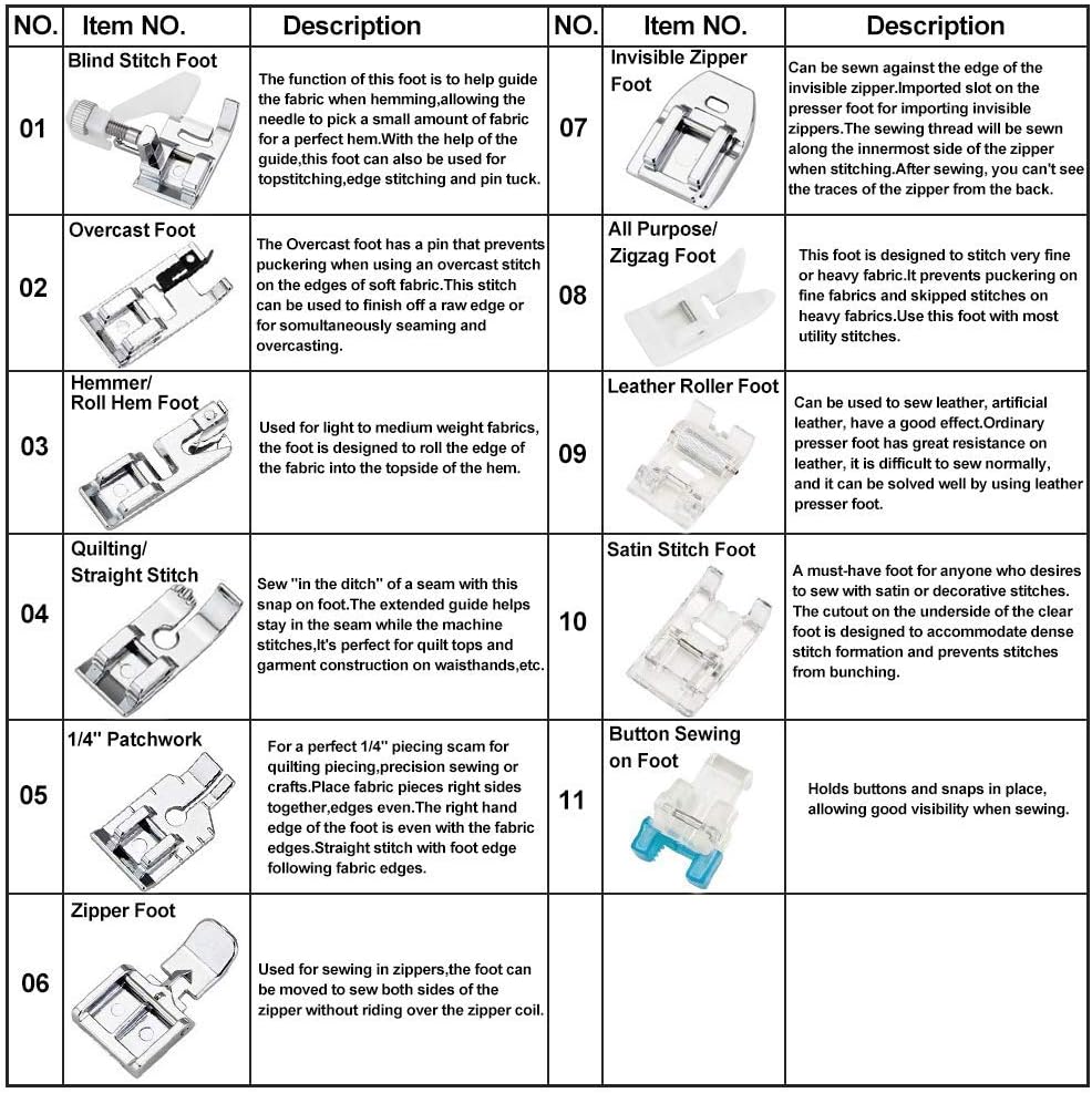 Set di 11 Piedini Premistoffa  - Workshop Tools Machine recensione e prezzo