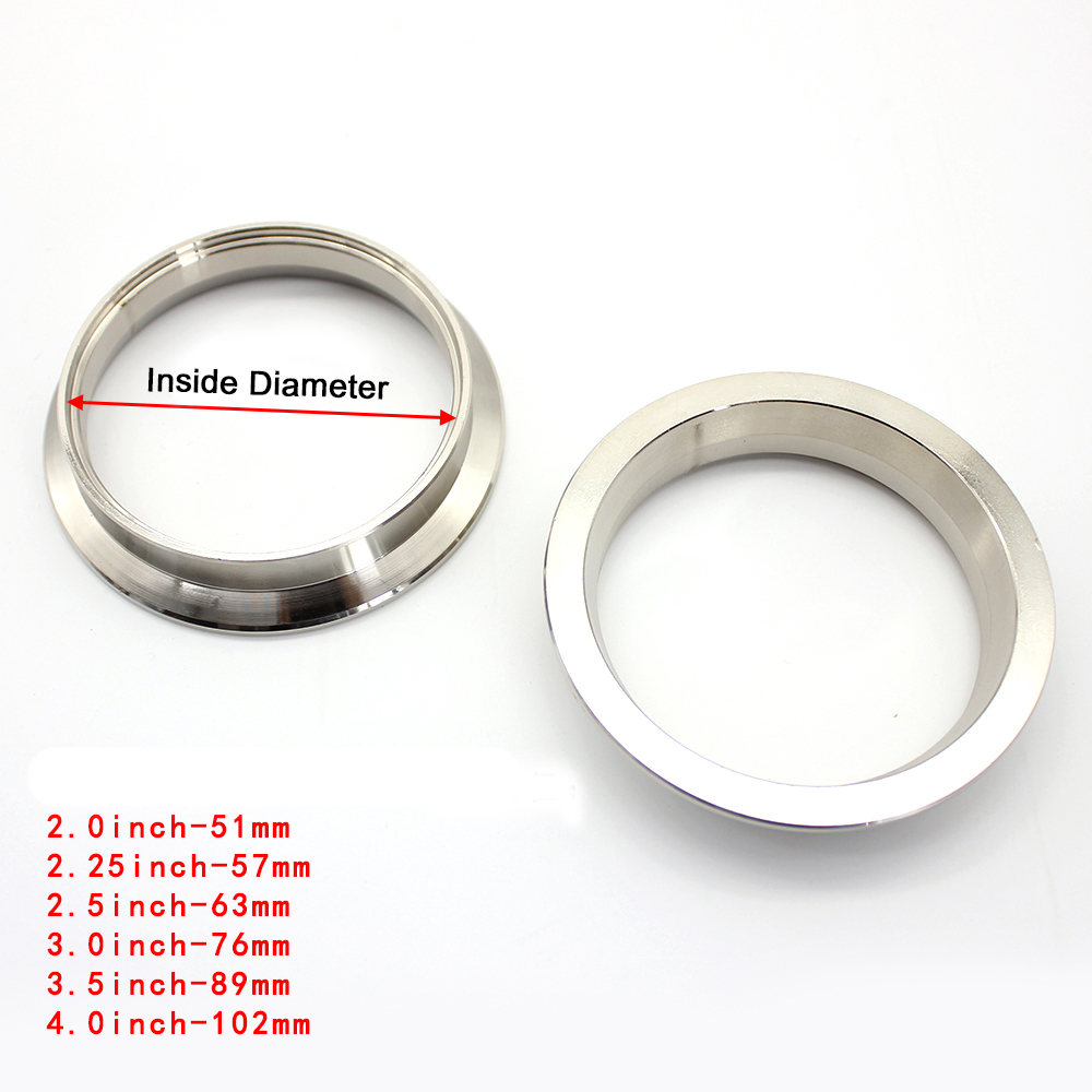 Morsetto a V in Acciaio Inox c - Pipe Clamp Bar recensione e prezzo