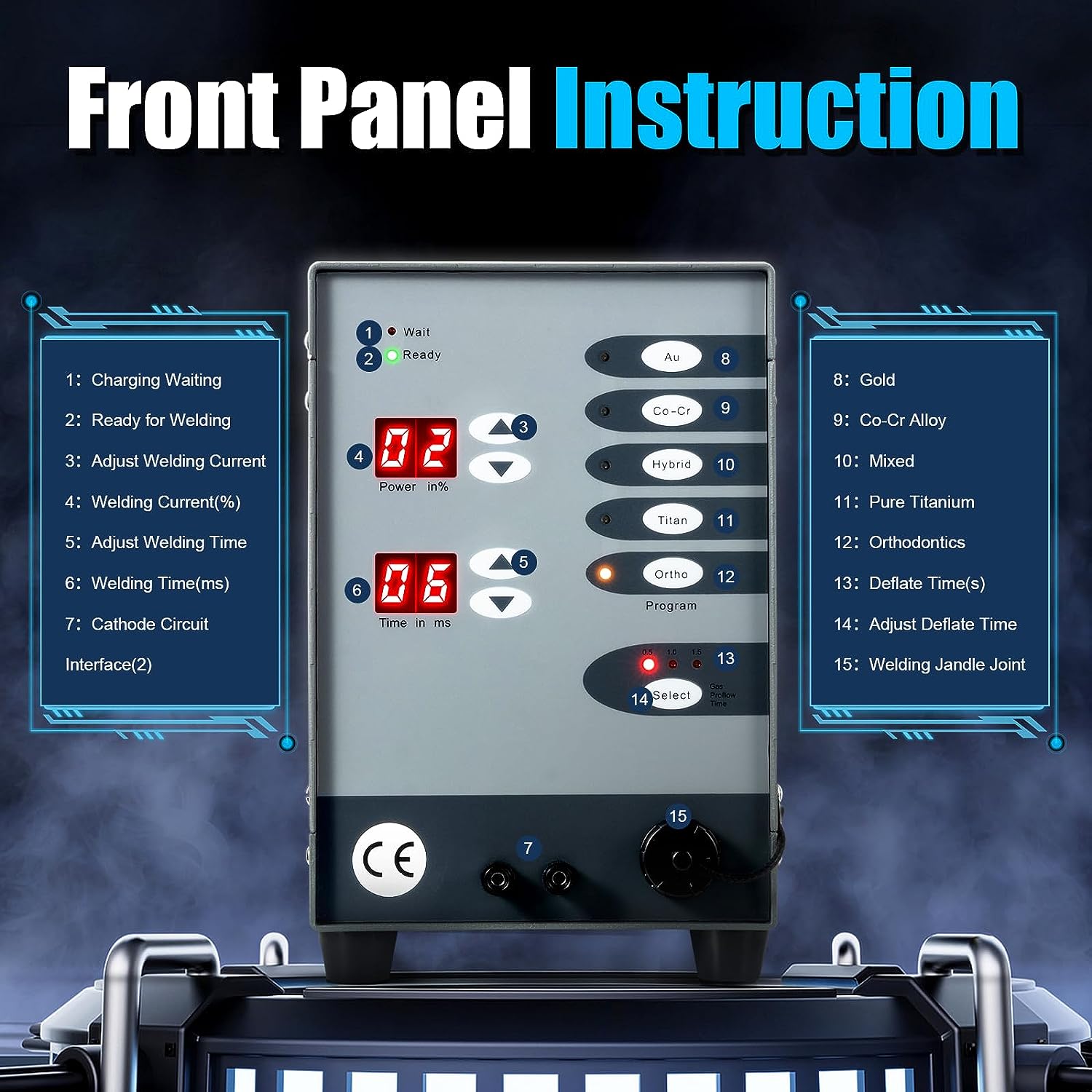 Macchina per Saldatura a Punti - Tools For Welding Workshop recensione e prezzo